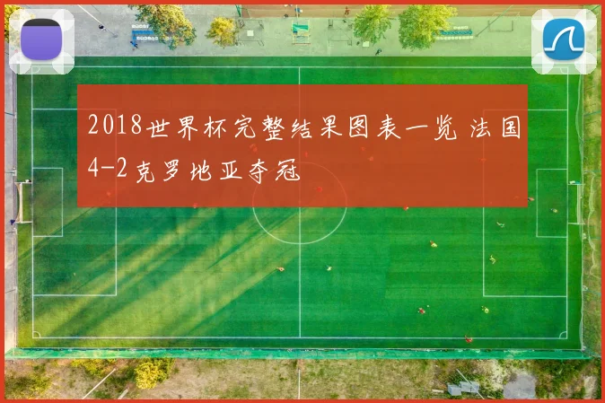 2018世界杯完整结果图表一览 法国4-2克罗地亚夺冠